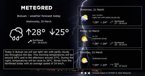 butuan weather tomorrow|Weather tomorrow .